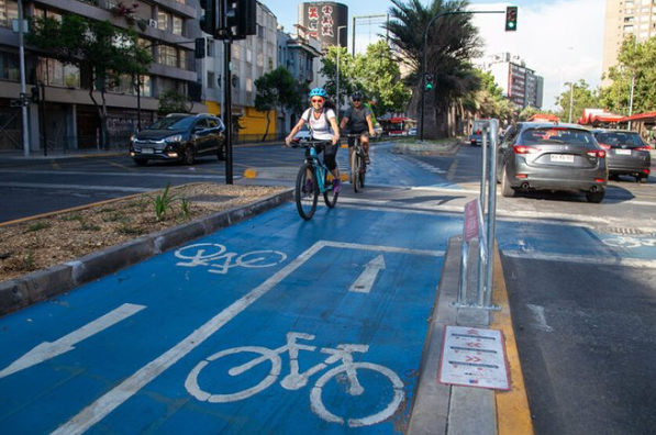 ciclovia suspendida